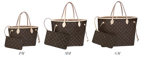 louis vuitton pm vs mm neverfull|louis vuitton neverfull authentication guide.